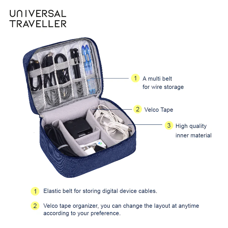 Cable Organizer Pouch UFG24181 - Image 14