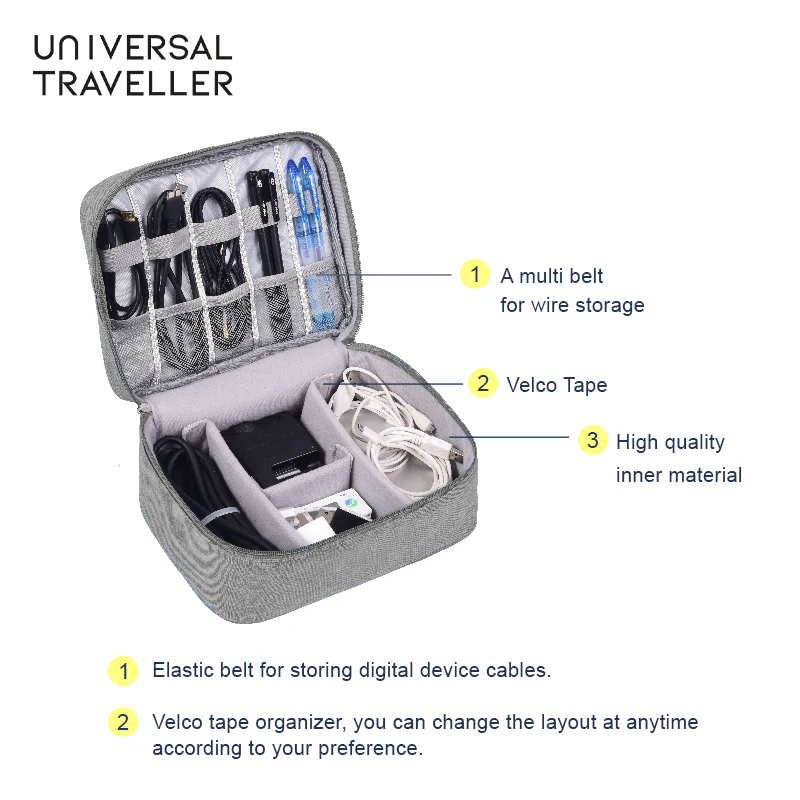 Cable Organizer Pouch UFG24181 - Image 7
