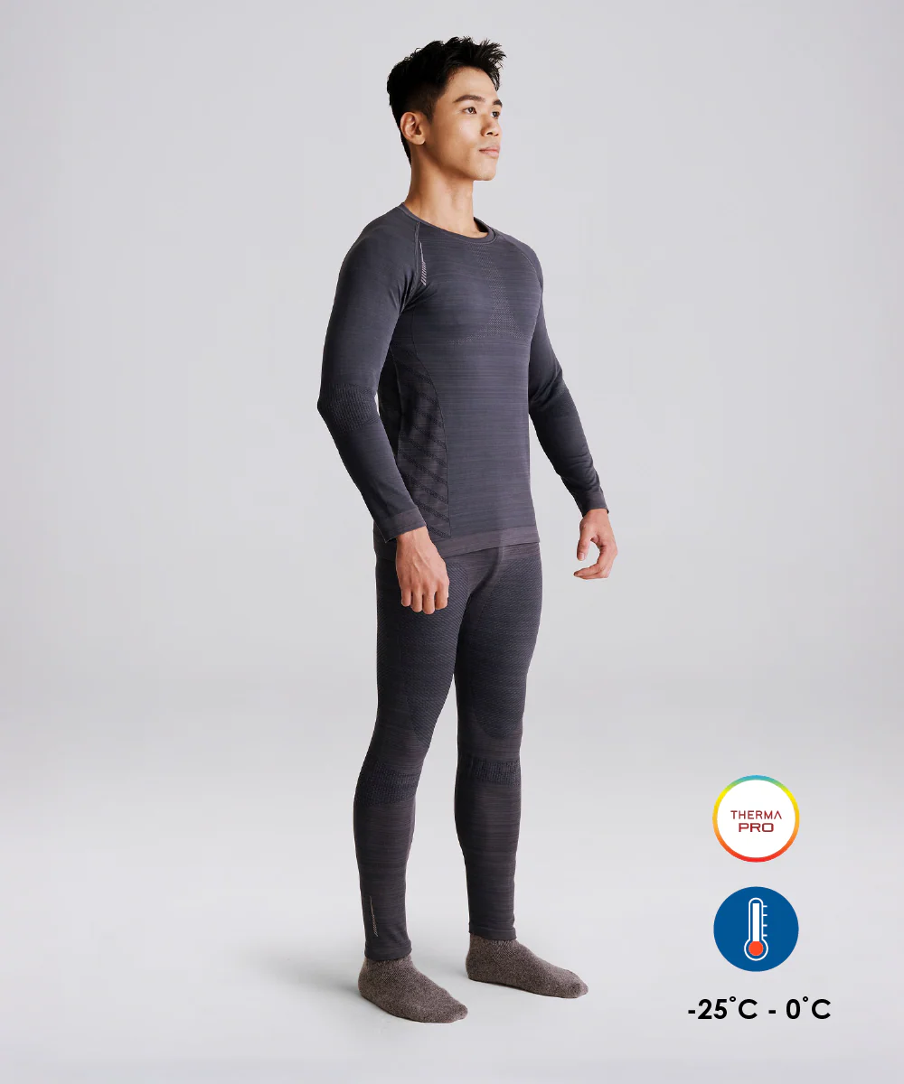 Therma Pro Max II Men (Set)