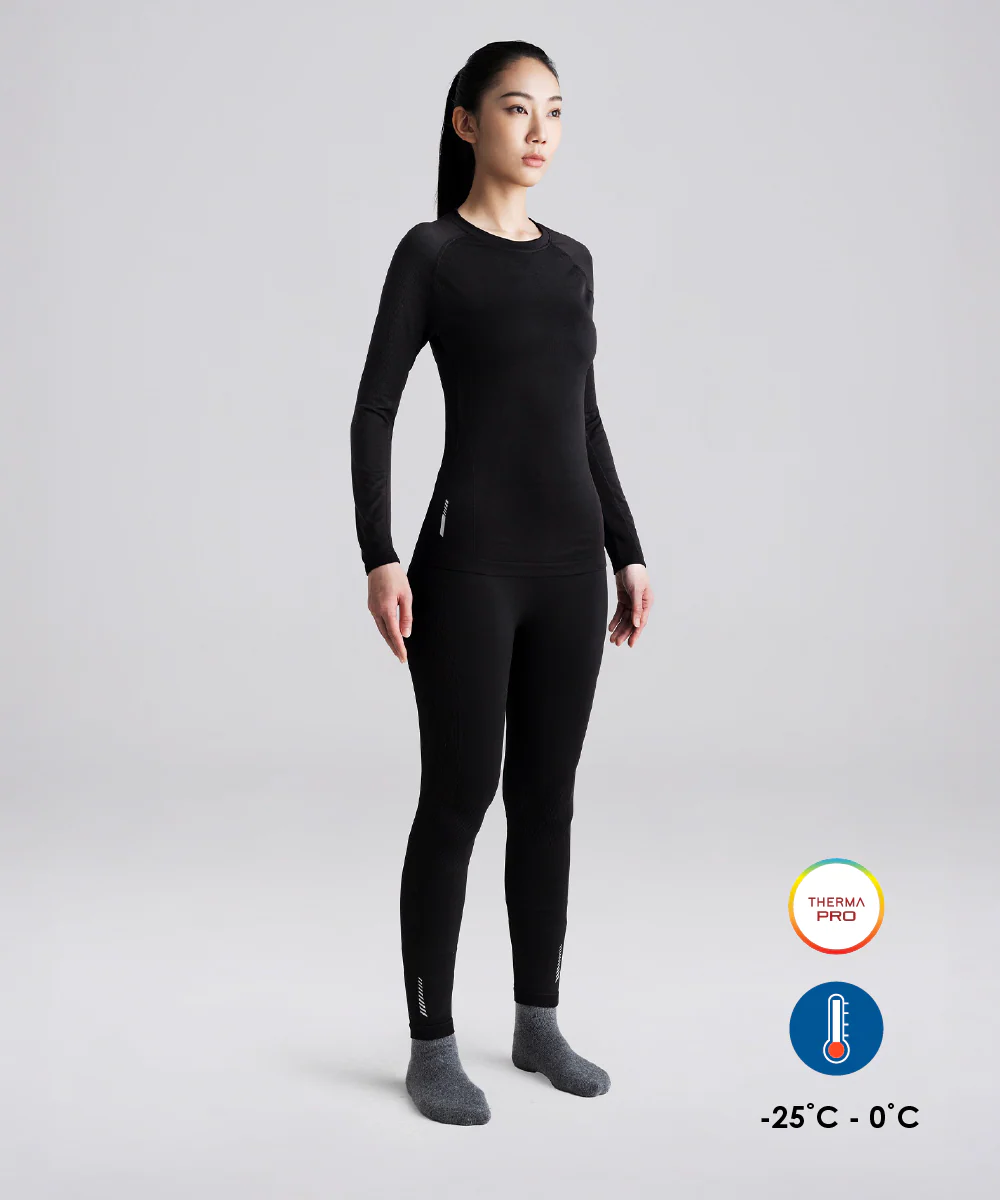 Therma Pro Max II Women (Set)