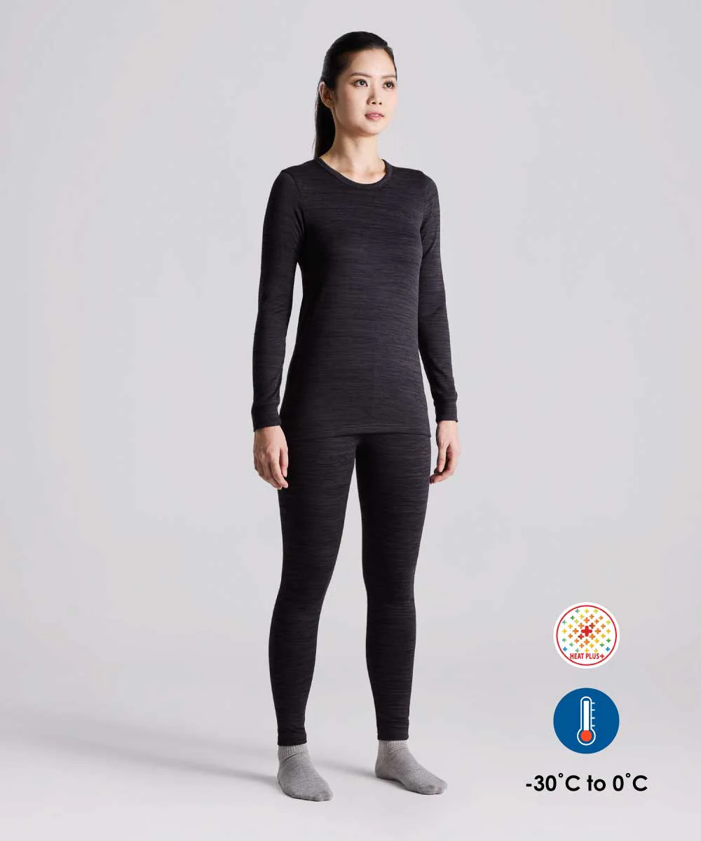 Therma Pro Ultra Women (Set)