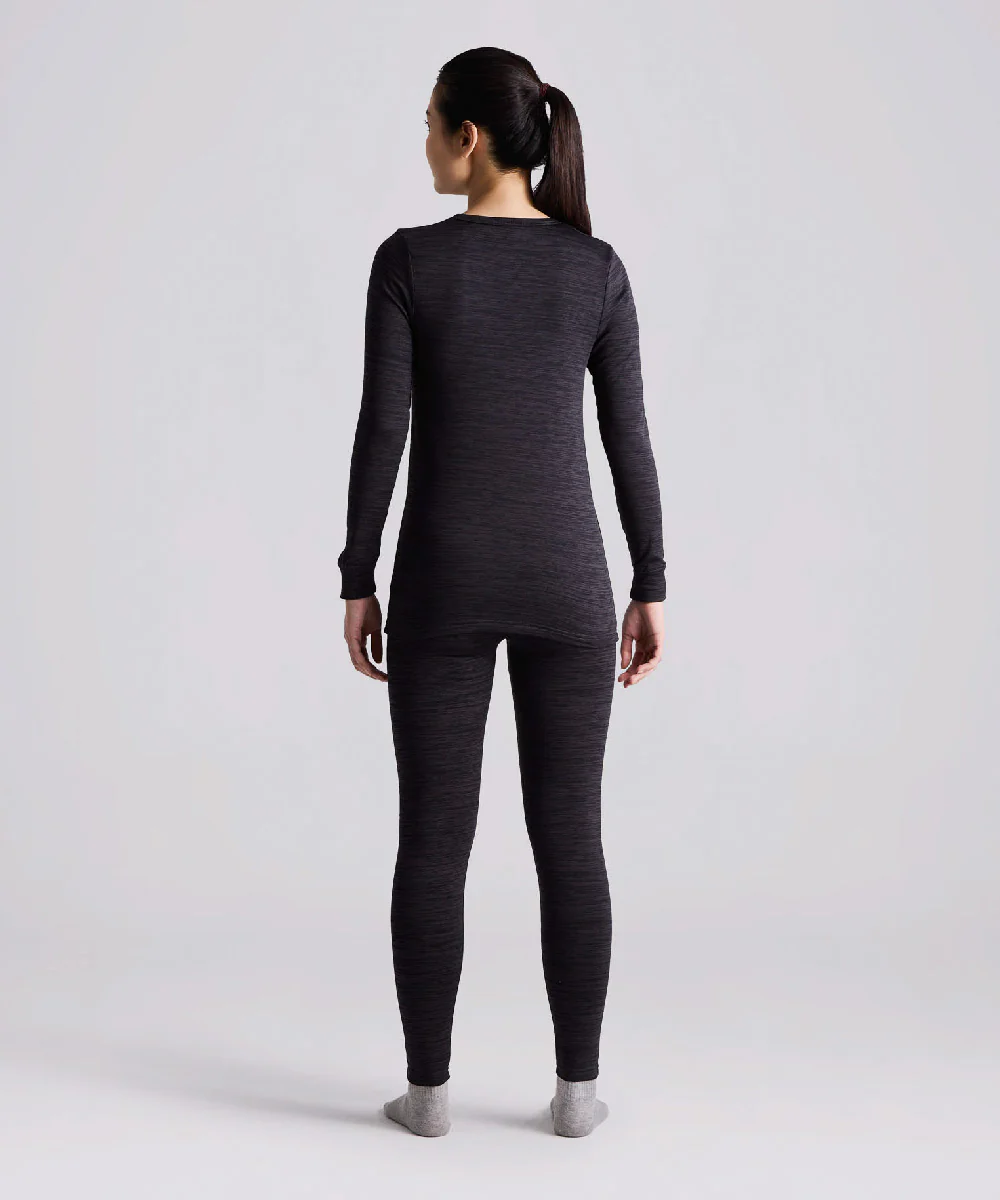 Therma Pro Ultra Women (Set) - Image 2