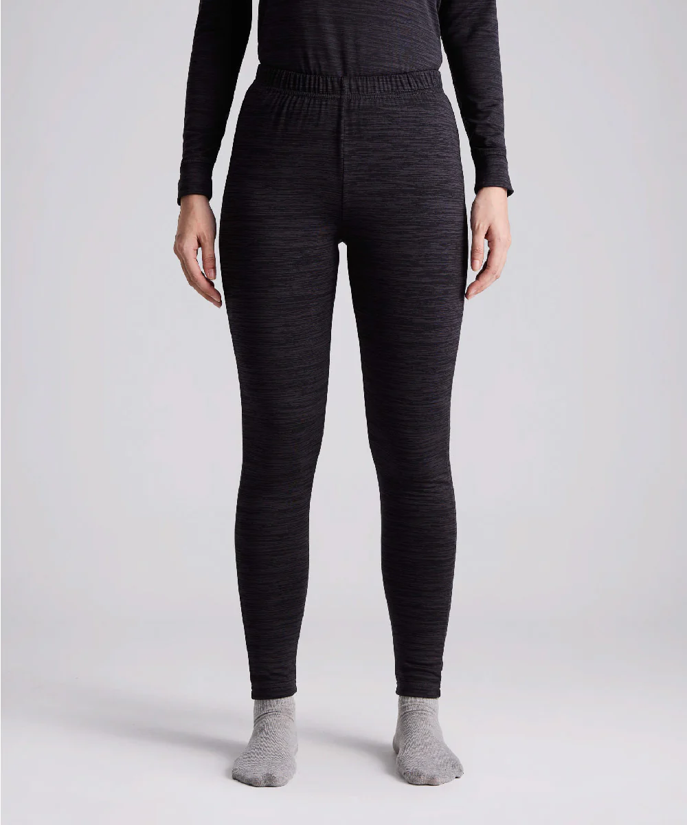 Therma Pro Ultra Women (Set) - Image 4